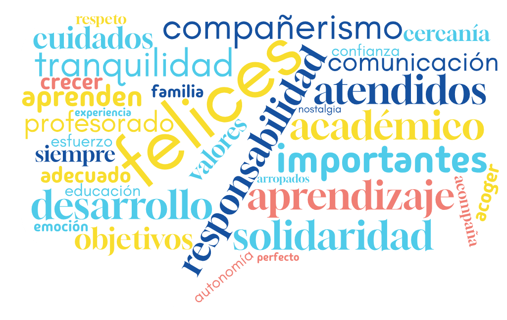 wordcloud 1 1